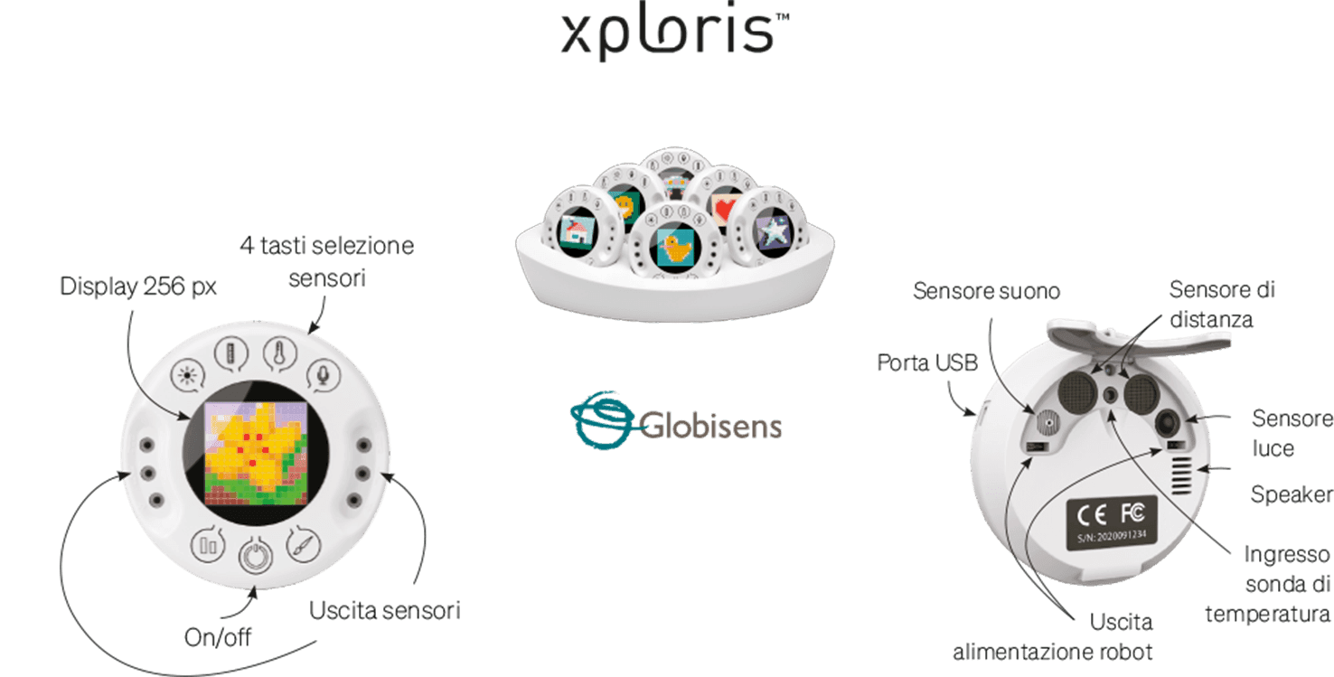 Xploris